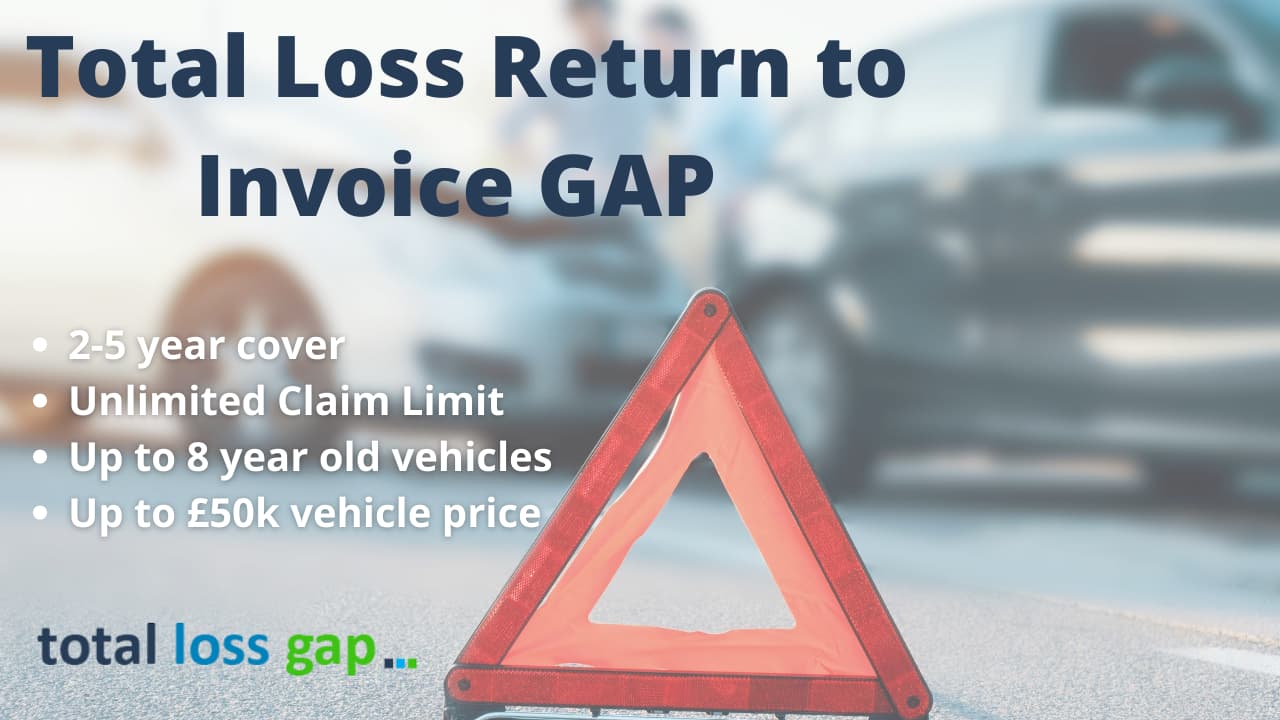 Gap Insurance Meaning Auto Gap, Sometimes Called Gap Insurance, Helps